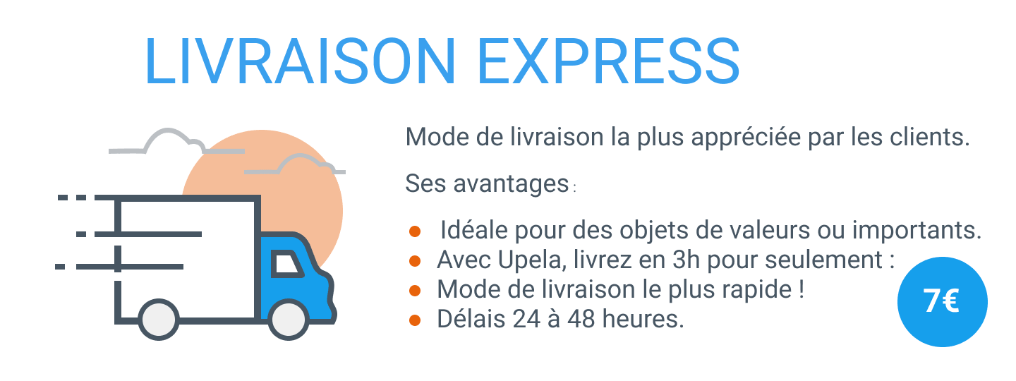 Délais de livraison