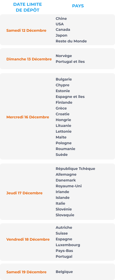 tableau dates limite dépots noel Colissimo