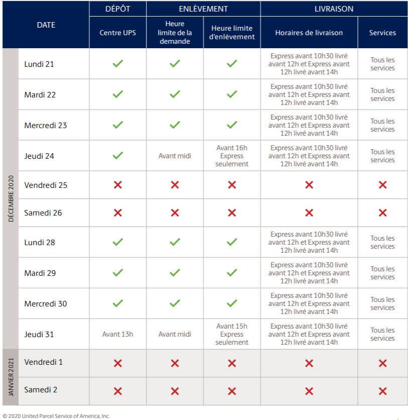 tableau dates limite dépots et enlèvements noel UPS